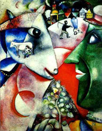  .    . Marc Chagall. Moi et le village (1911)