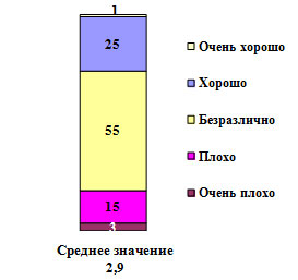 read Основы клеточной и генетической