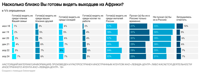 Найдены истории: «Первый раз увидела член» – Читать